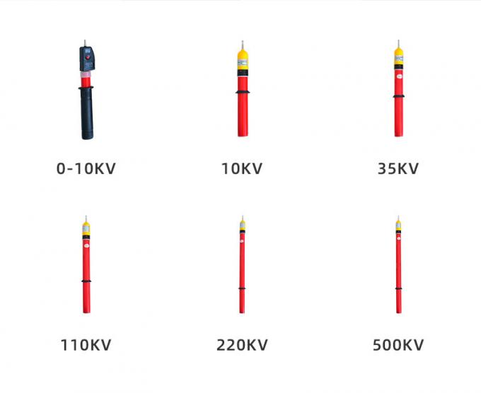 소리 와 경보 를 갖춘 고전압 전기 탐지 장치 1